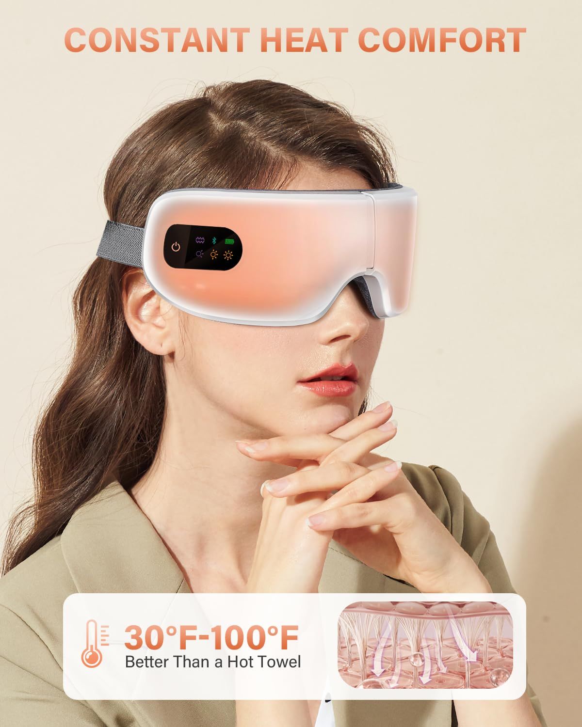 Eye Massager with Heat, 5 Massage Modes, Eye Mask, Birthday Gifts for Women, Men, Friend, Mom and Dad, Sleep Mask for Relax, Migraine Relief, Reduce Strain, Improve Sleep, White